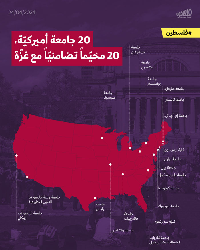 20 جامعة أميركيّة، 20 مخيّماً تضامنيّاً مع غزّة
