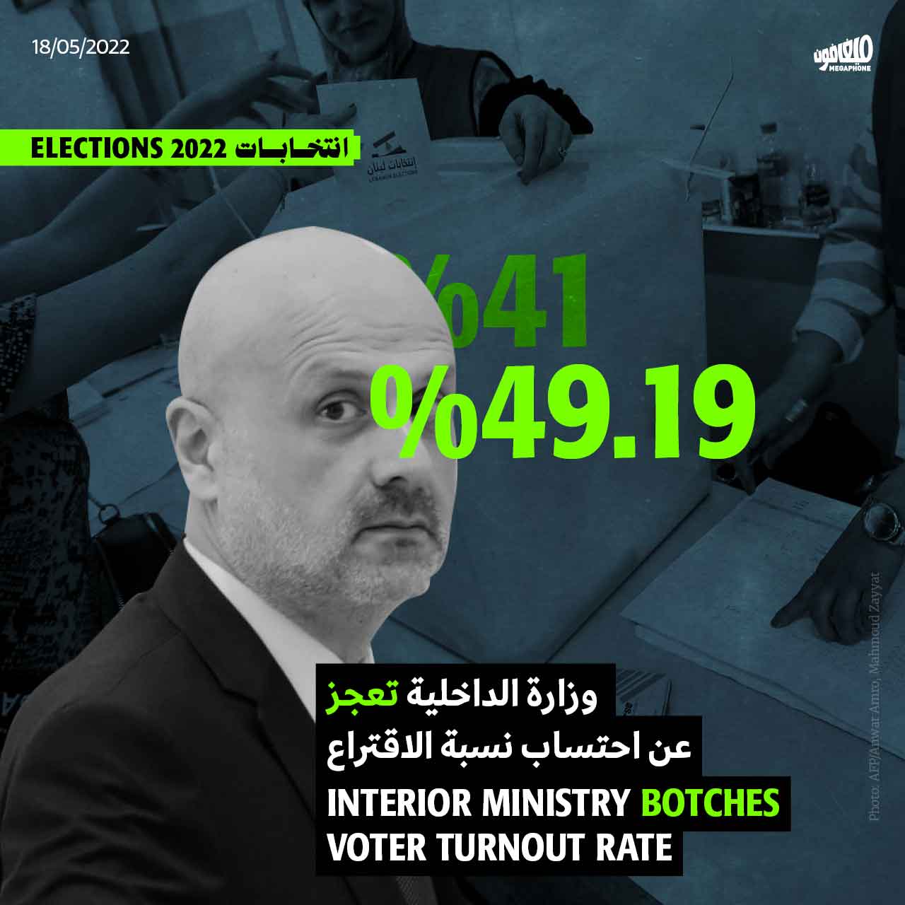 وزارة الداخلية تعجز عن احتساب نسبة الاقتراع