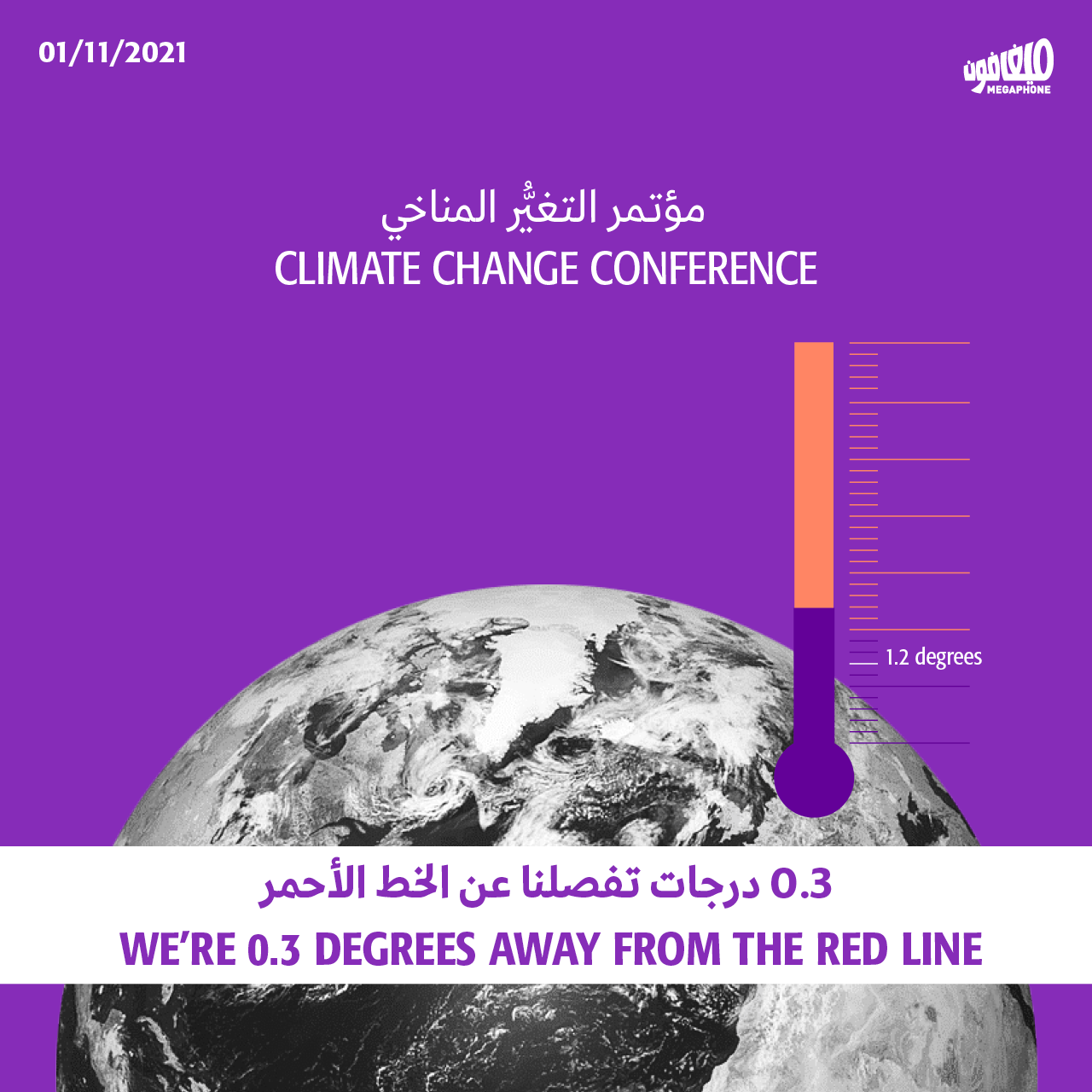 مؤتمر التغيّر المناخي: 0.3 درجات تفصلنا عن الخط الأحمر 