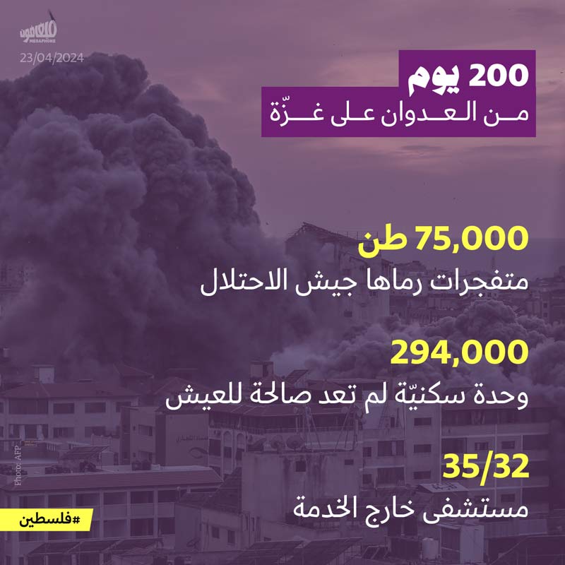 200 يوم من العدوان على غزّة