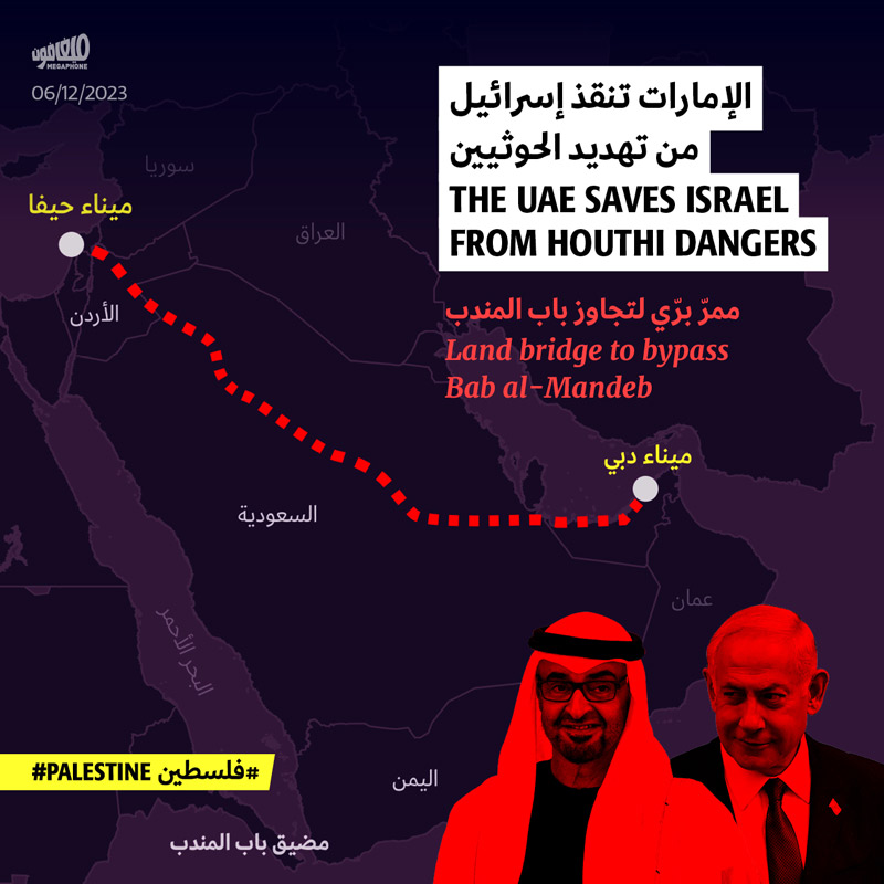 الإمارات تنقذ إسرائيل من تهديد الحوثيين